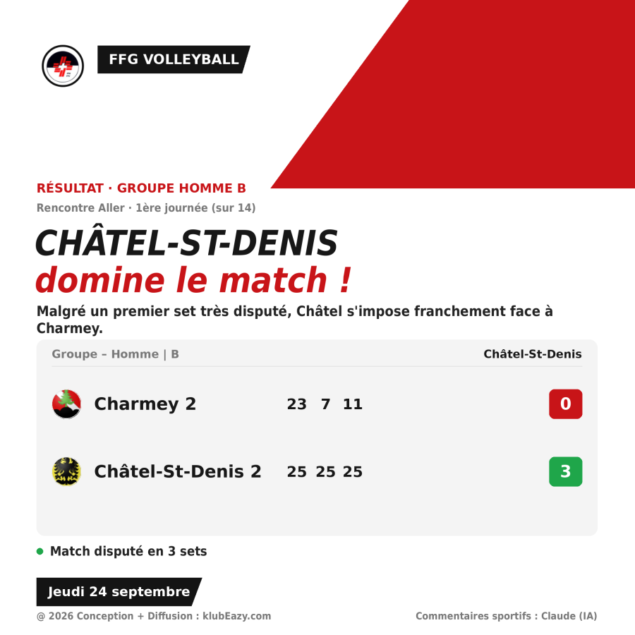 💥Charmey 2 vs Châtel 2 (HB)