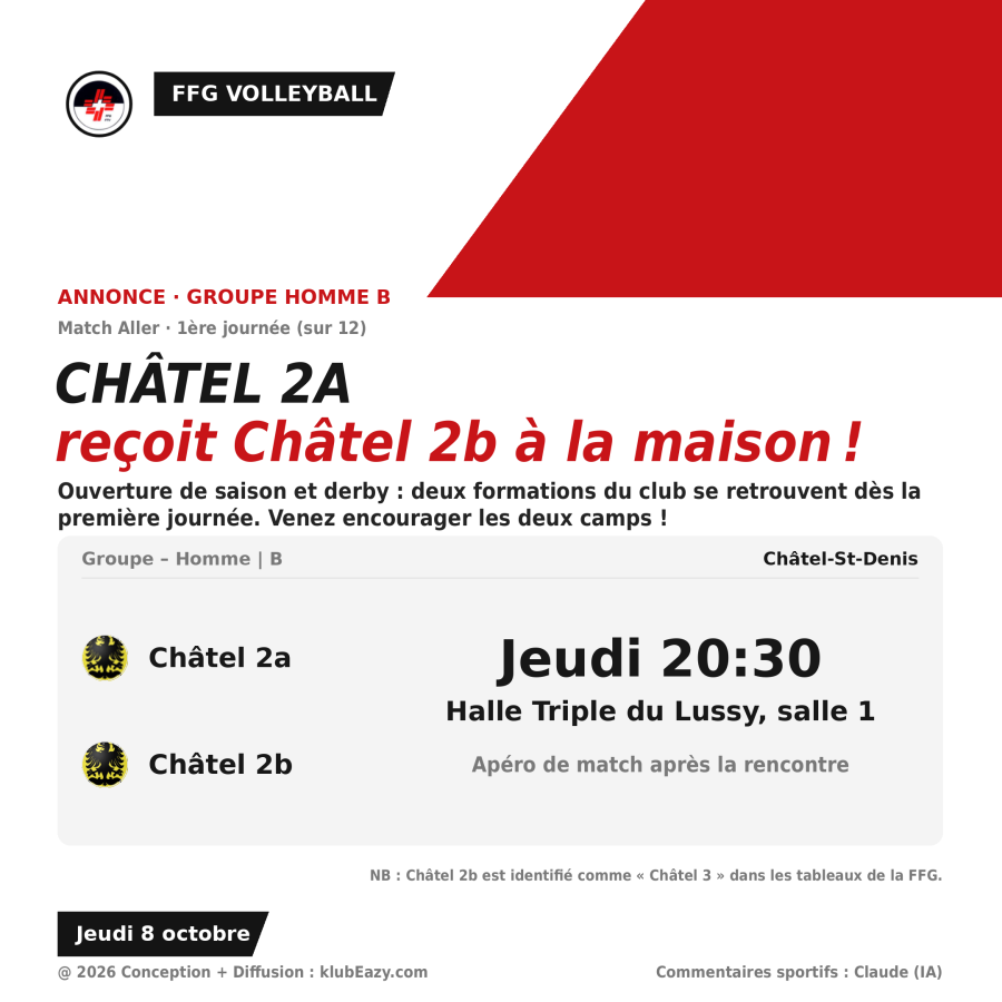 🔜 Châtel 2a vs Châtel 2b (HB)